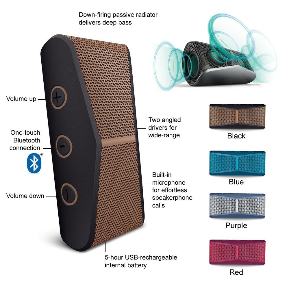 amazon logitech x300, Bluetooth speakers, 