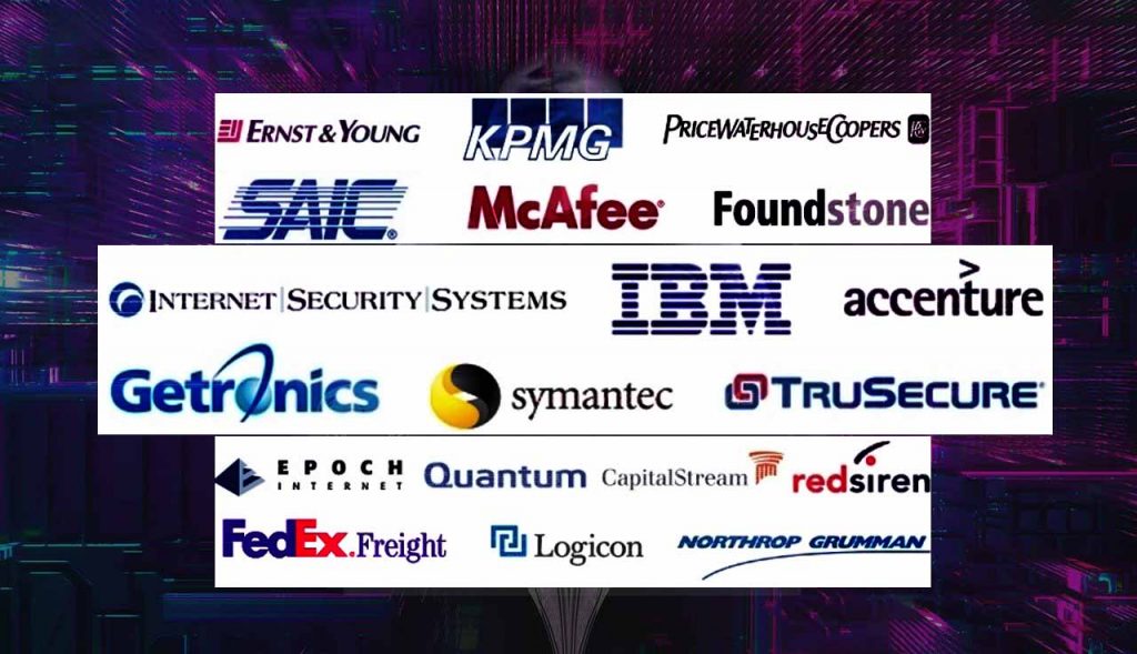 Top Cybersecurity Companies