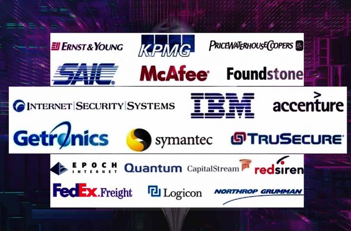 Top Cybersecurity Companies