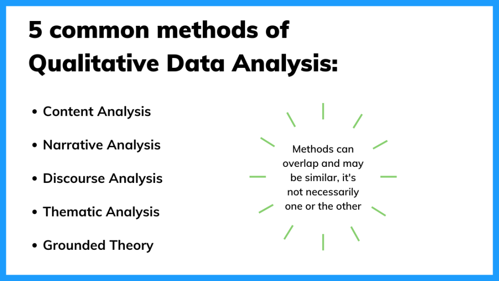 methods-of-QDA